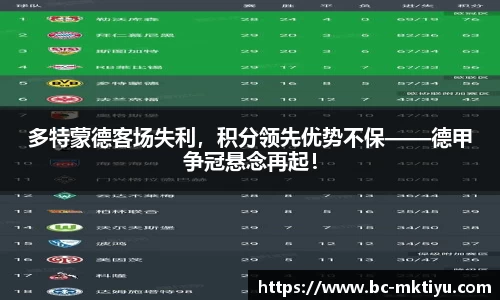 多特蒙德客场失利，积分领先优势不保——德甲争冠悬念再起！