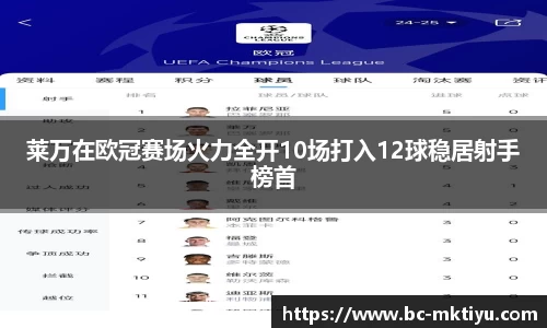 莱万在欧冠赛场火力全开10场打入12球稳居射手榜首